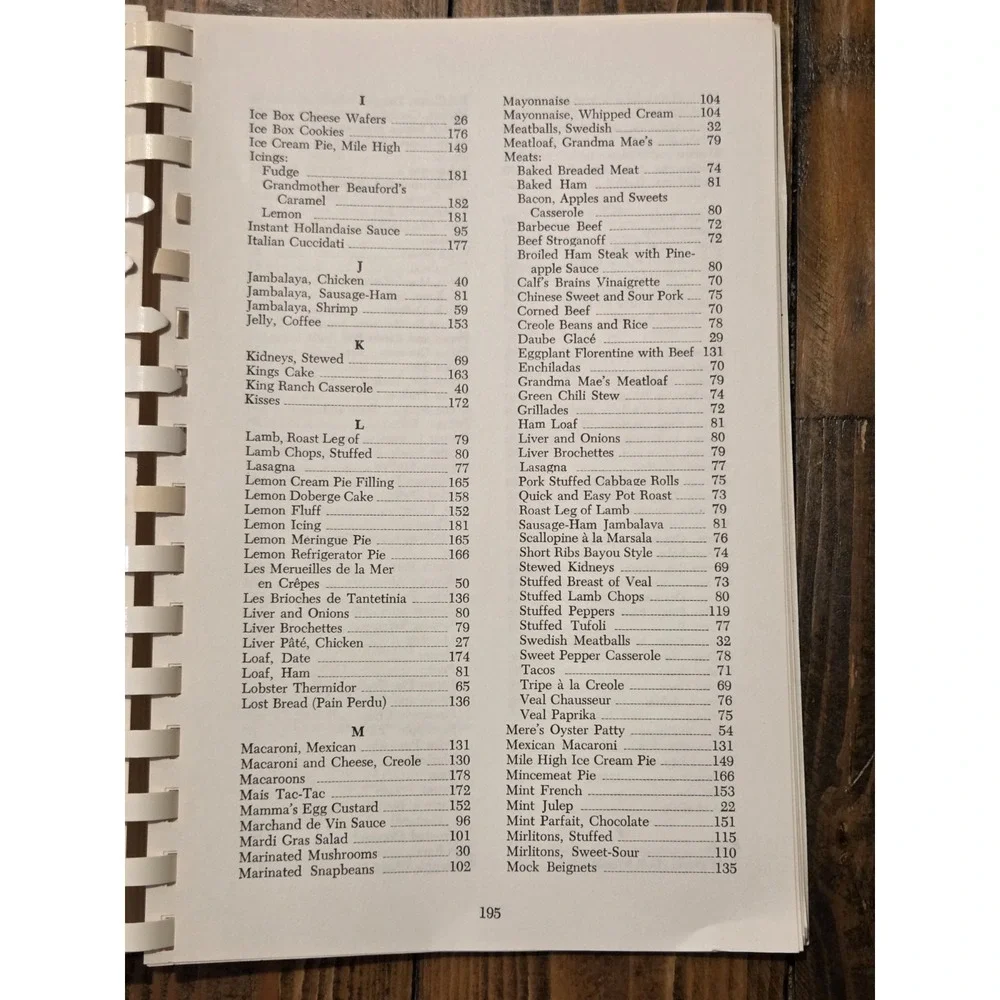 Recipes and Reminiscences of New Orleans- Cookbook of the Month Club- 1980 Print